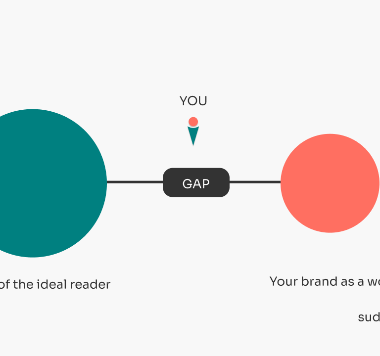 De-risk your solo business