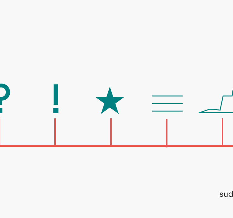 5 Signals to Easily Validate Your Flagship Info Product Idea