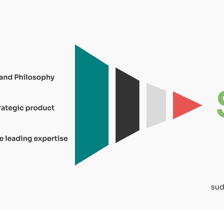 Flagship Info Products: Your Weapon to Build a Strong Creator Educator Brand