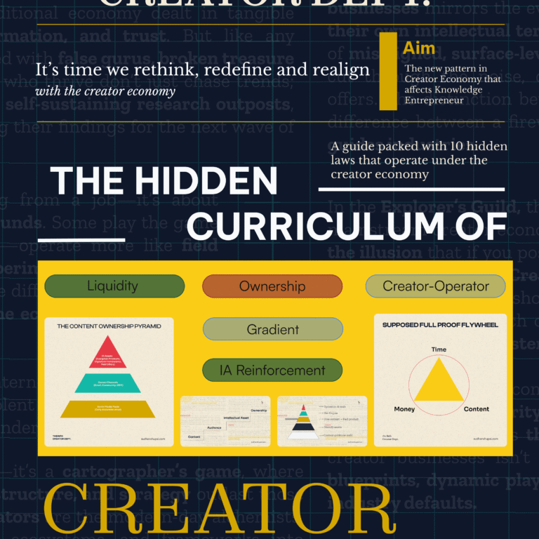 The Hidden Curriculum of Creator Economy